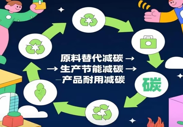 Διαδρομές προς δομικά υλικά με αρνητικό άνθρακα στο πλαίσιο της στρατηγικής διπλού άνθρακα